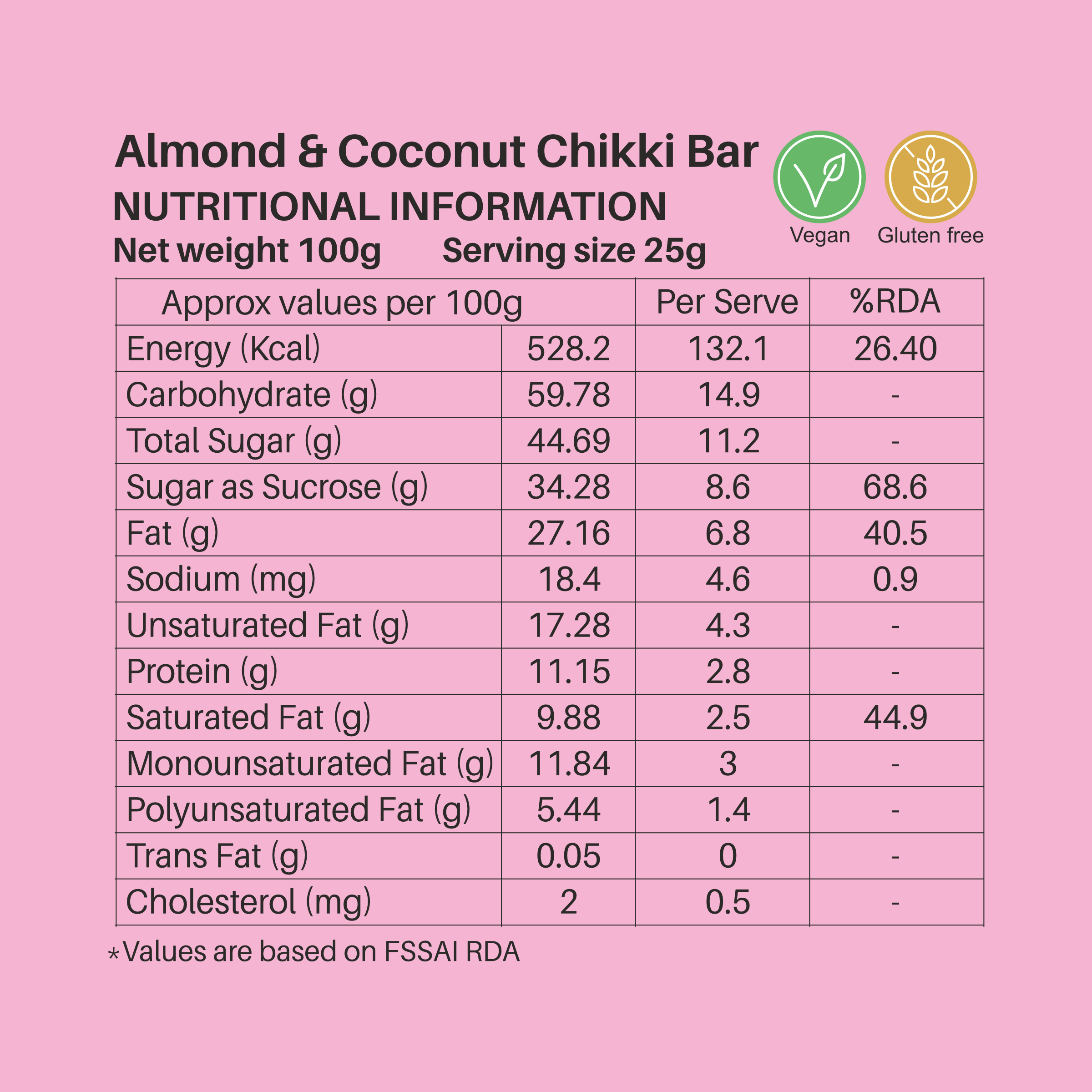 Almond & Coconut Chikki Bar