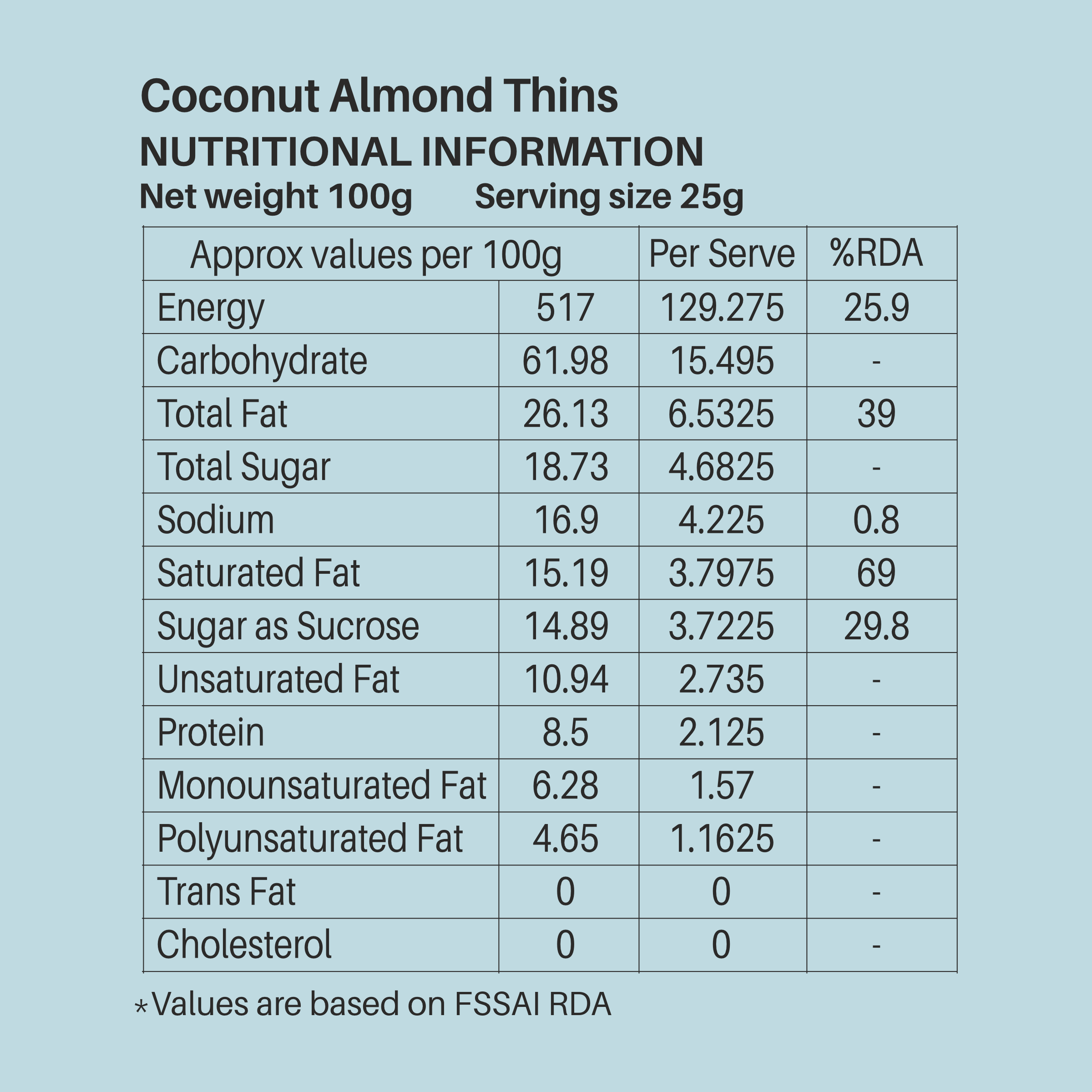 Coconut Almond Thins