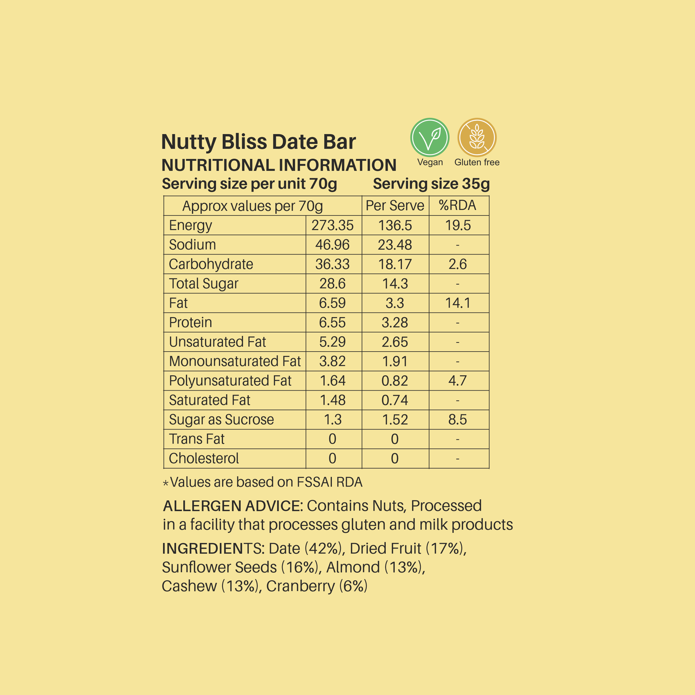 Nutty Bliss Date Bar