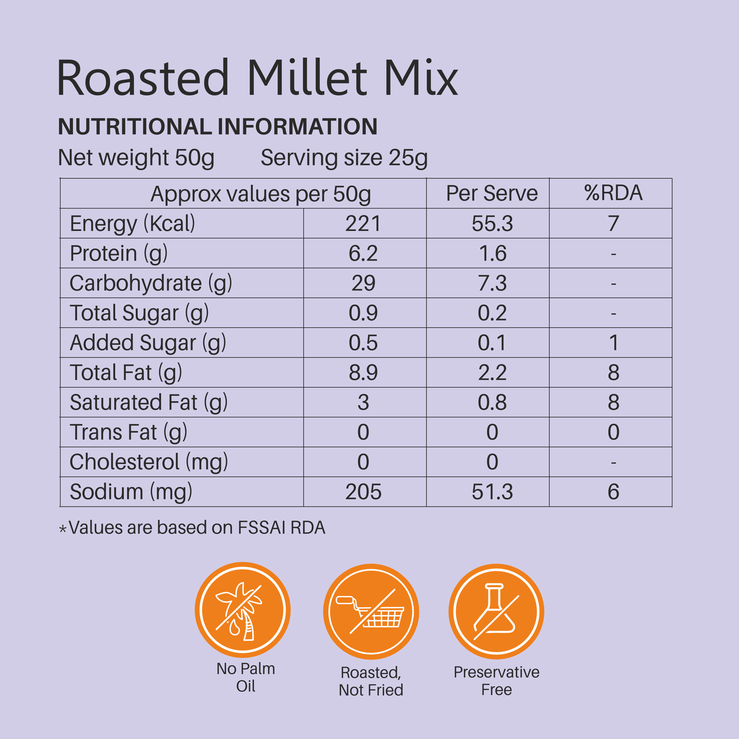 Roasted Millet Mix
