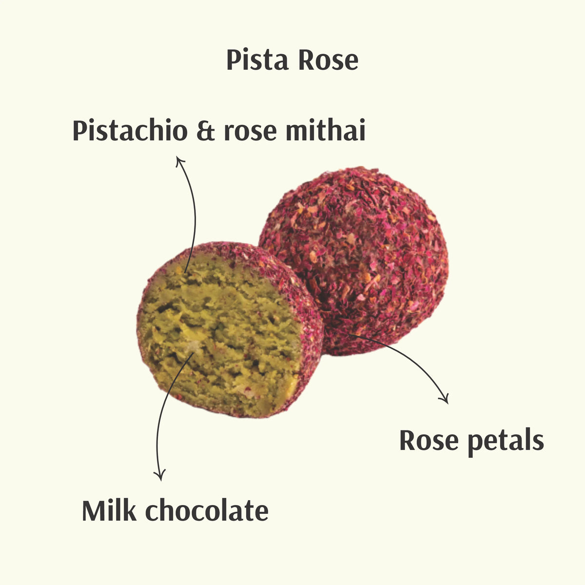 Mithai Truffles- Box of 6