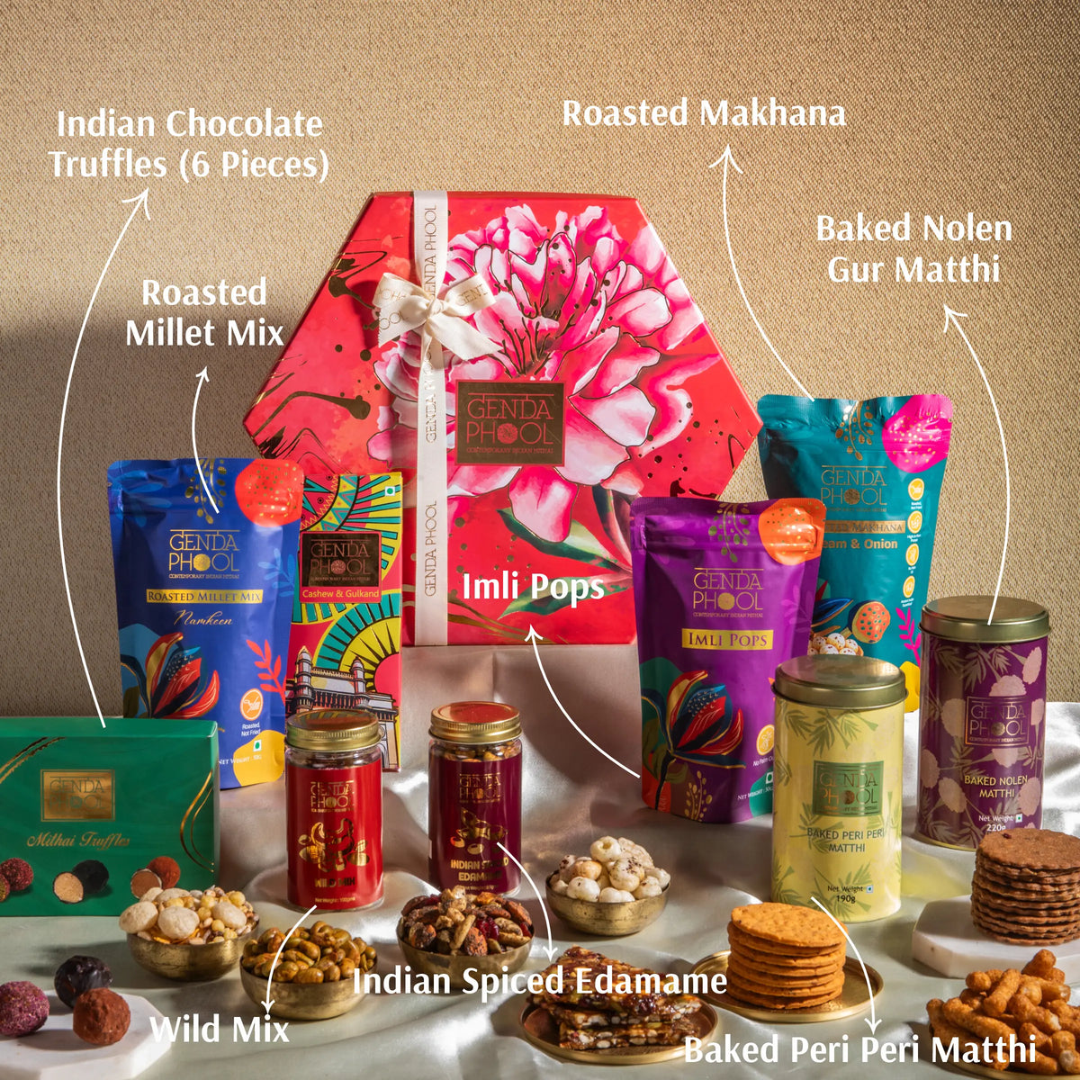 All Things Festive