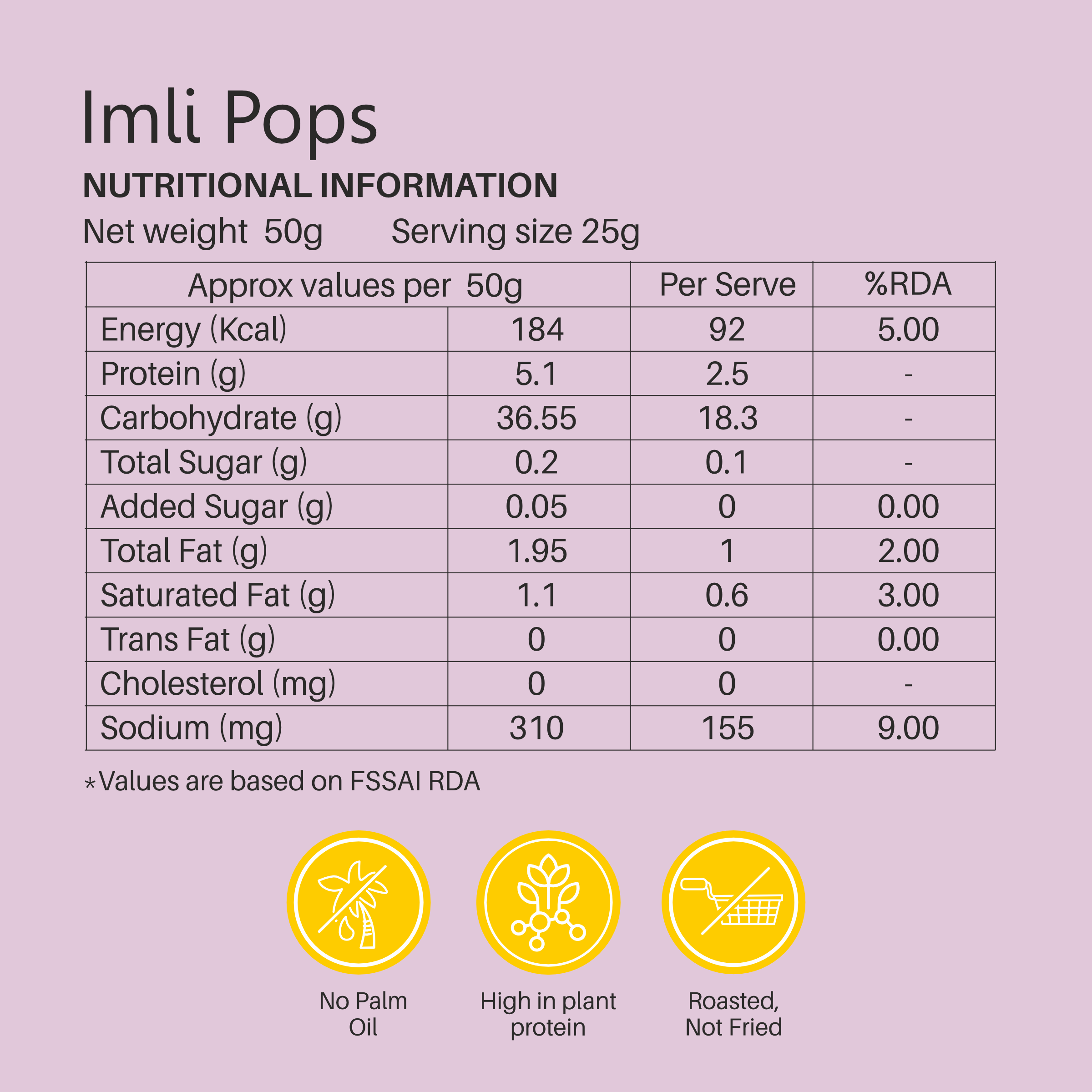 Imli Pops - Chickpeas Tamarind Puffs