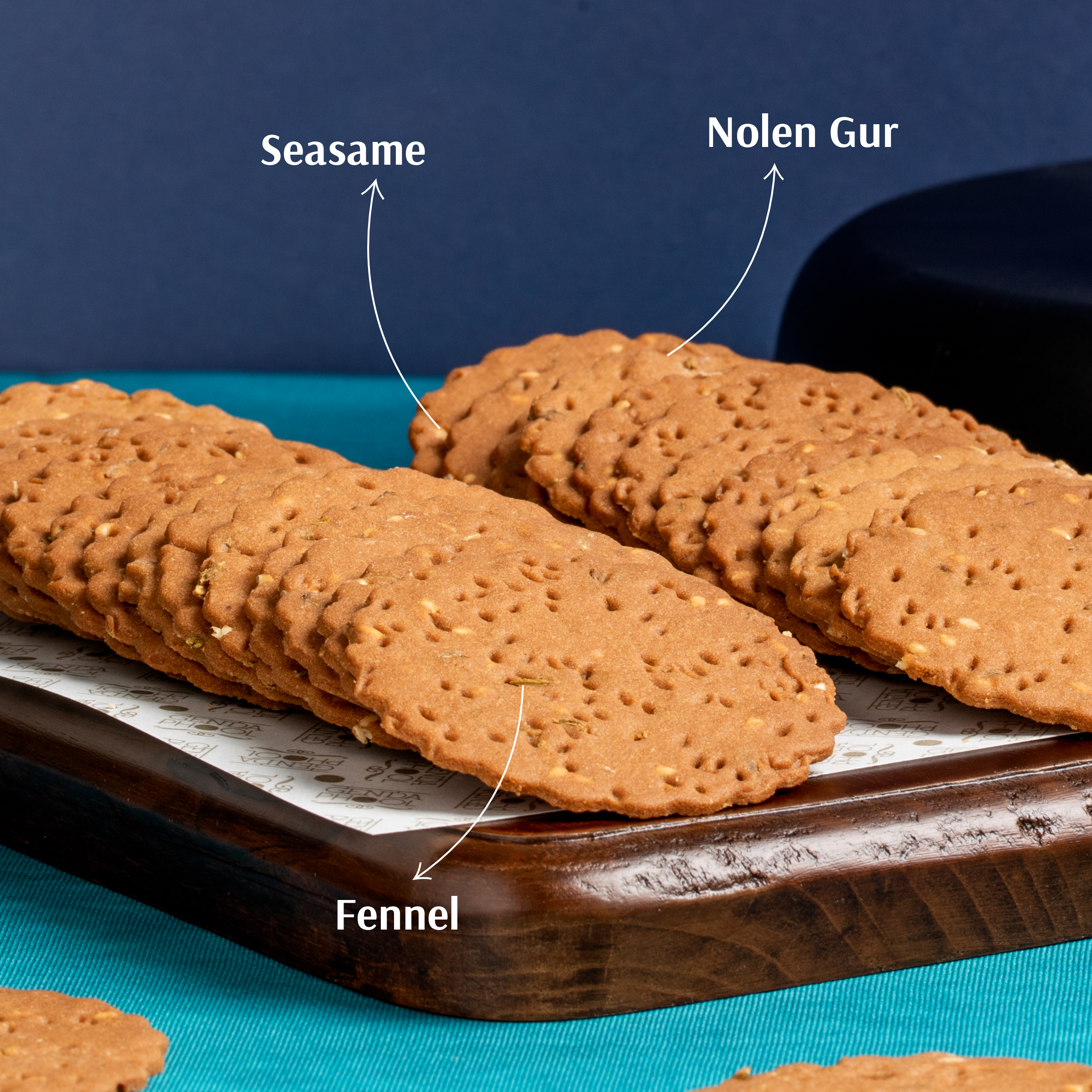 Baked Nolen Gur Matthi