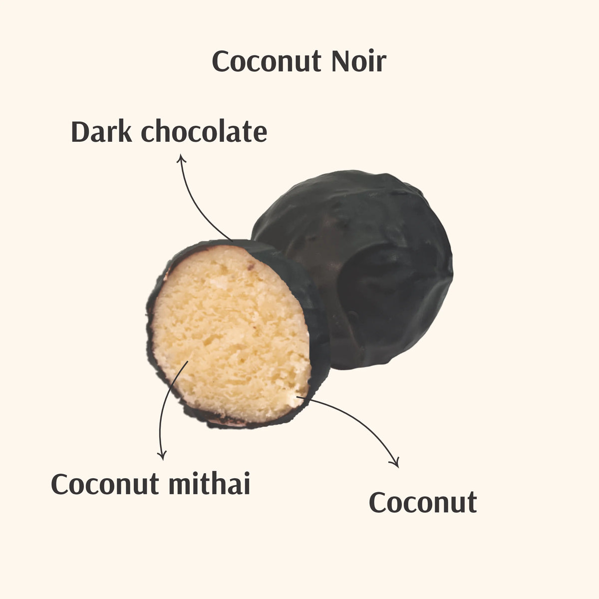 Mithai Truffles- Box of 6
